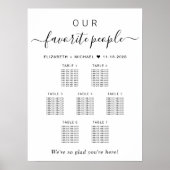 Favoriete Mensen 7 Tafels Trouwstoelenindeling Poster (Voorkant)