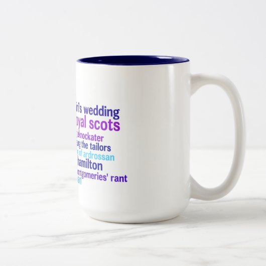 Favoriete termijnen tweekleurige koffiemok (Rechts)