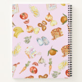 Favorieten uit mijn familie notitieboek (Achterkant)