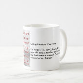 Fay Fuller - Resultaten van de top - met verhaal Koffiemok (Voorkant rechts)