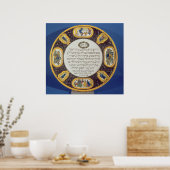 Fayeme Passover Dish, door Isaac Cohen van Pesaro Poster (Keuken)