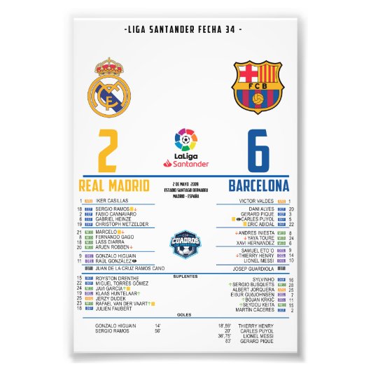 FC Barcelona 6–2 Real Madrid 20 Foto Afdruk (Voorkant)