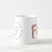 FC Communautaire Logo voor Campagne Koffiemok (Center)