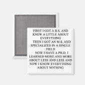 FD-grap Magneet (Voorkant / Achterkant)