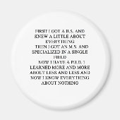 FD-grap Magneet (Voorkant)