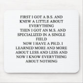 FD-grap Muismat (Voorkant)