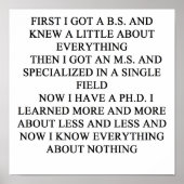 FD-grap Poster (Voorkant)