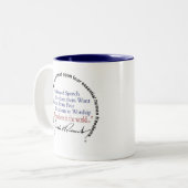 FDR Franklin D Roosevelt Vier Vrijheden Tweekleurige Koffiemok (Voorkant links)