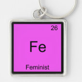 Fe - Feminist Funny Chemistry Element Symbol T-shi Sleutelhanger (Voorkant)