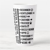 fearspagliay latte mok (Voorkant)