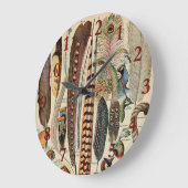 Feather Bird Wildlife Antiek veren Grote Klok (Hoek)