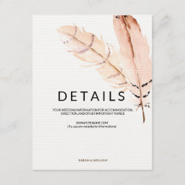 Feather Waterverf informatie Kaart