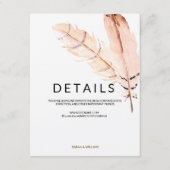 Feather Waterverf informatie Kaart (Voorkant)