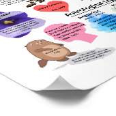 Februari Fun Facts Poster (Hoek)