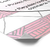 Federalisme Poster (Hoek)