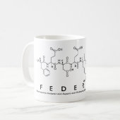 Federica peptide name mok (Voorkant links)