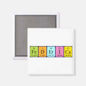 Federica periodiek table name magnet (Voorkant / Achterkant)