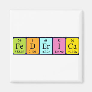 Federica periodiek table name magnet