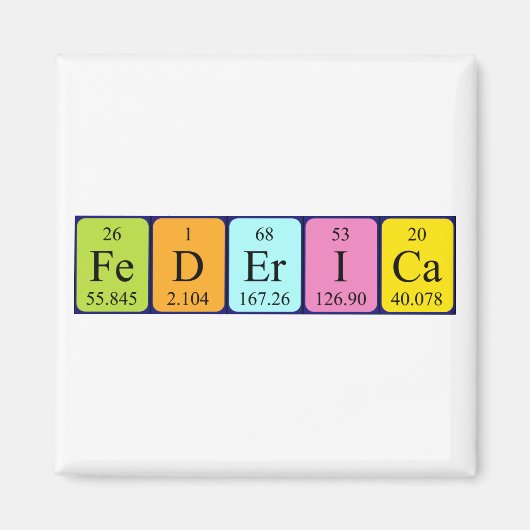 Federica periodiek table name magnet (Voorkant)