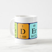 Federica periodieke keurmerk mok (Voorkant links)