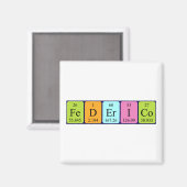 Federico periodiek table name magnet (Voorkant / Achterkant)