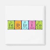 Federico periodiek table name magnet (Voorkant)