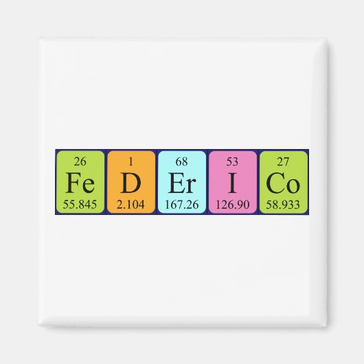 Federico periodiek table name magnet (Voorkant)