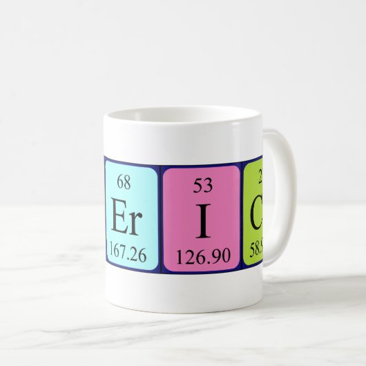 Federico periodieke lijstnaam mok (Voorkant rechts)