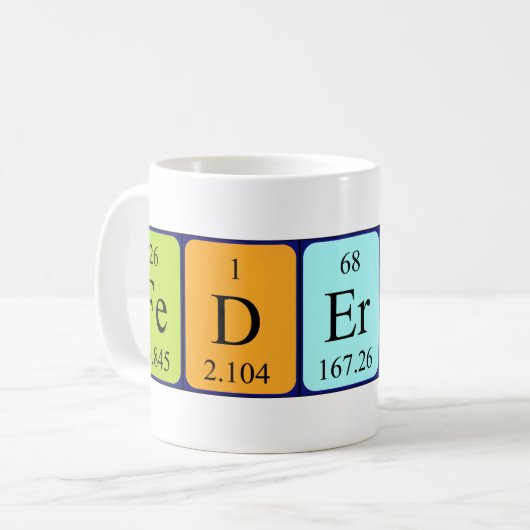 Federico periodieke lijstnaam mok (Voorkant links)