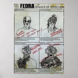 Fedra Infectiestappen Poster