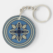 Feed Me Seymour Mandala Sleutelhanger (Achterkant)