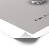 "Feeling en perceptie", glanzend Poster (Hoek)