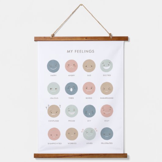 Feelings Emoties Chart Classroom Decor Hangend Wandkleed (Voorkant)