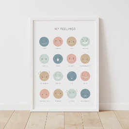Feelings Emoties Chart Classroom Decor Poster