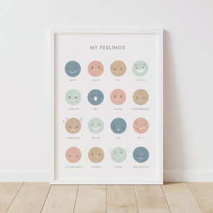 Feelings Emoties Chart Classroom Decor Poster