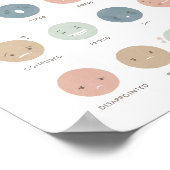 Feelings Emoties Chart Classroom Decor Poster (Hoek)