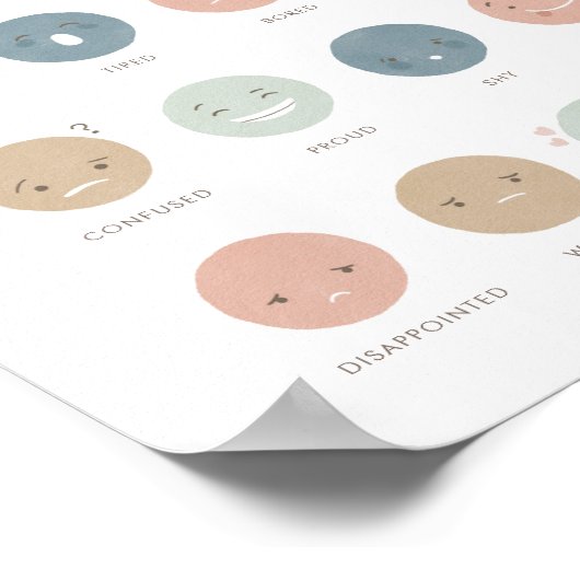 Feelings Emoties Chart Classroom Decor Poster (Hoek)