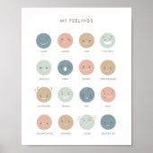 Feelings Emoties Chart Classroom Decor Poster (Voorkant)