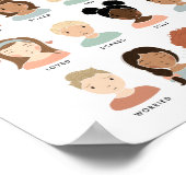 Feelings Emoties Chart Classroom Playroom Art Poster (Hoek)