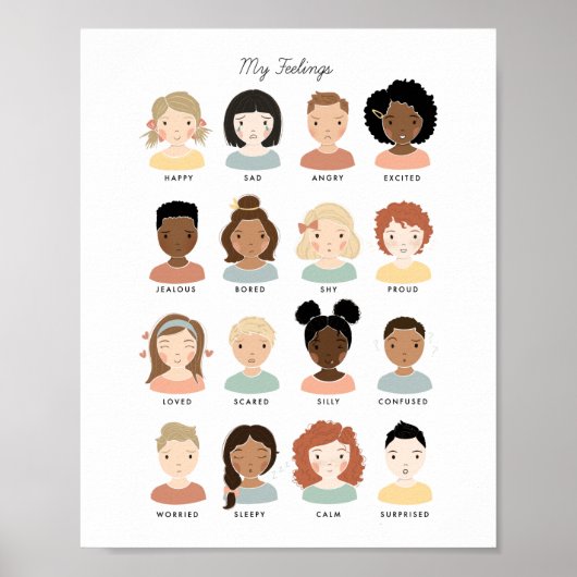 Feelings Emoties Chart Classroom Playroom Art Poster (Voorkant)