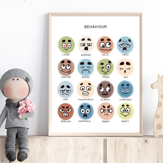 Feelings Poster – Preschool Emotions Chart