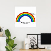 Feelings Rainbow Poster (Thuiskantoor)