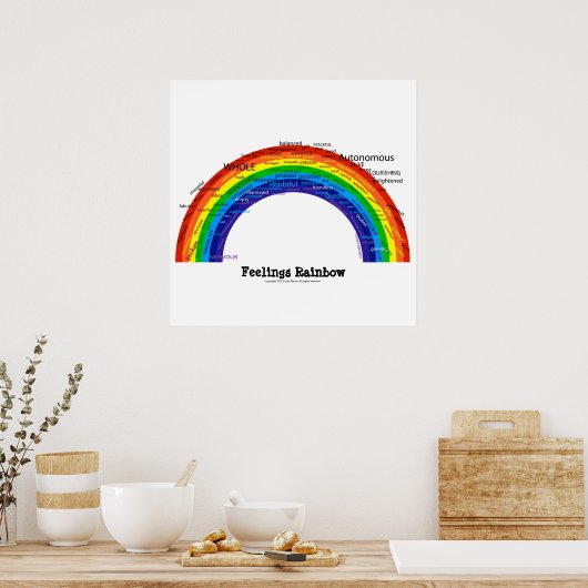 Feelings Rainbow Poster (Keuken)
