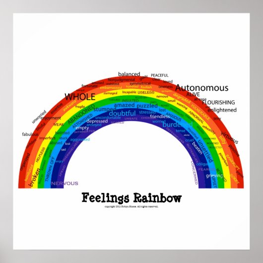Feelings Rainbow Poster (Voorkant)