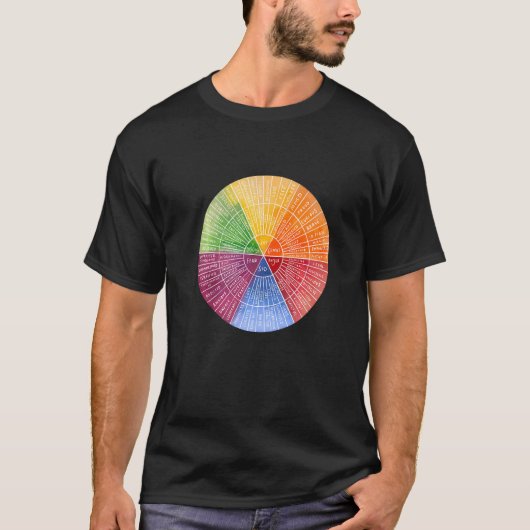 Feelings Wheel Emotion Chart Therapy Mental Health T-shirt (Voorkant)