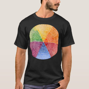 Feelings Wheel Emotion Chart Therapy Mental Health T-shirt