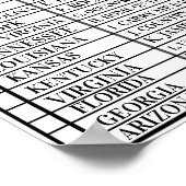 Feest en Road Trip Games Poster (Hoek)