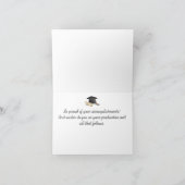 Feest van de Afstuderen! Kaart (Binnen)