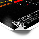 Feest-van-Nieuwe-Wijn-3-Minor-Feesten Perfect Poster (Hoek)