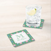 Feestelijke kerstversiering Monogram Kartonnen Onderzetters (Insitu)